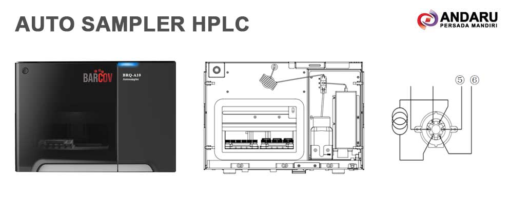 Gambar modul HPLC Autosamper Barcov BRQ-4000