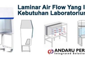 Laminar Air Flow (LAF) – Pengertian, Fungsi, dan Penggunaannya