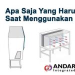 Apa Saja Yang Harus Diperhatikan Saat Menggunakan LAF
