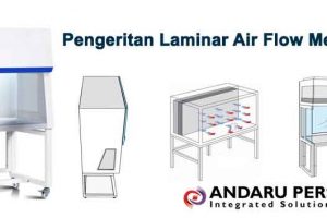 Pengertian Laminar Air Flow Menurut Para Ahli