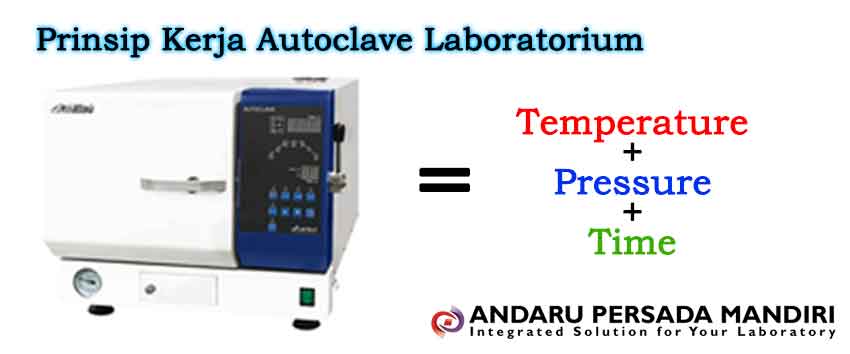 prinsip-kerja-autoclave-temperature-pressure-time