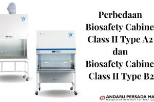 Perbedaan Biosafety Cabinet Class II Type A2 dan B2