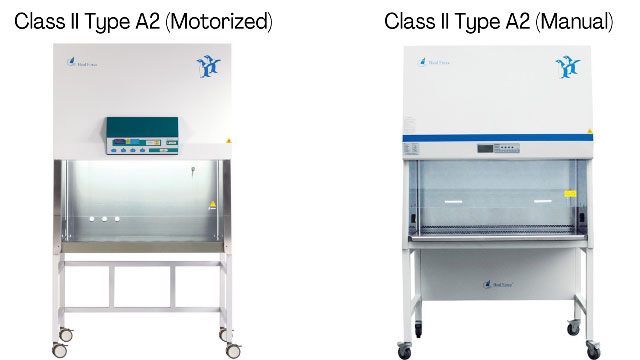 gambar Biosafety Cabinet Class II Type A2
