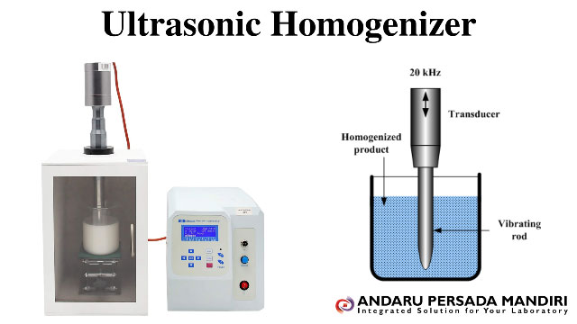 ilustrasi gambar Ultrasonic Homogenizer