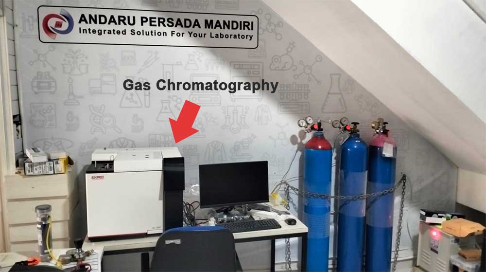 Demo Unit Gas Chromatography