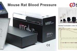 MRBP(Mouse Rat Blood Pressure) : Alat Laboratorium Farmakologi
