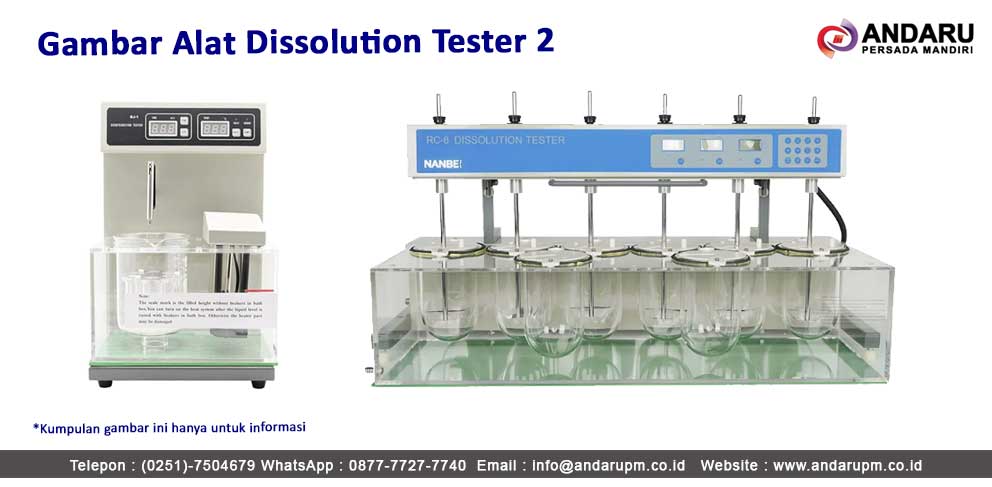 Gambar Alat Dissolution Tester untuk Untuk Berbagai Keperluan