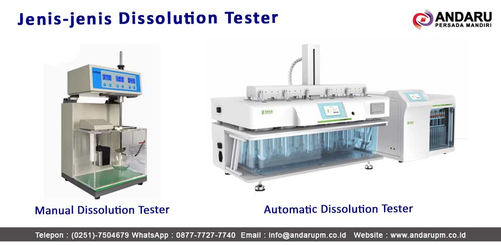 Jenis Jenis Dissolution Tester : Manual Dissolution Tester dan Automatic Dissolution Tester