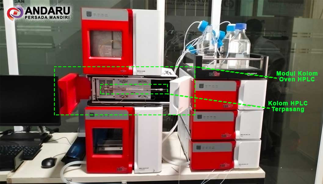 Gambar Kolom HPLC yang terpasang pada alat HPLC